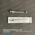 Syringe Plastic No Needle 1ml